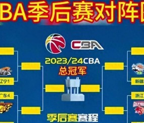 爱游戏app下载 -关于赛地聚焦:CBA季后赛官宣日热度飙升,上海久事强势反弹,态度坚定,年轻球员获得机会的信息