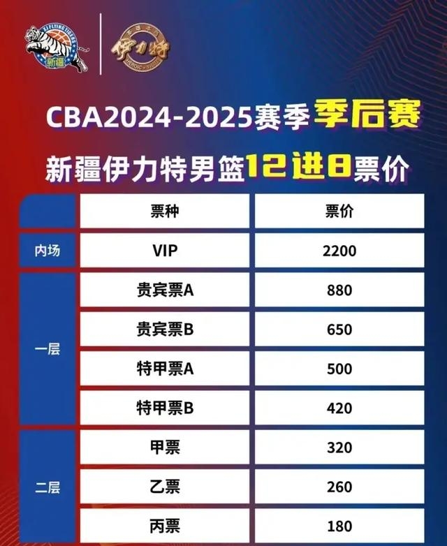 包含今夜上海申花调整名单以备CBA季后赛,回应争议环节打磨,球迷炸锅,细节决定成败的词条 包含今夜上海申花调整名单以备CBA季后赛,回应争议环节打磨,球迷炸锅,细节决定成败的词条